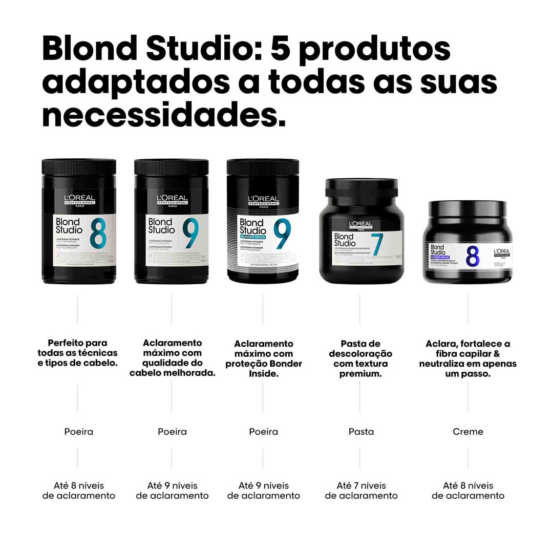 Loreal Blond Studio 8 Purple Bonder Inside balsamo descolorante