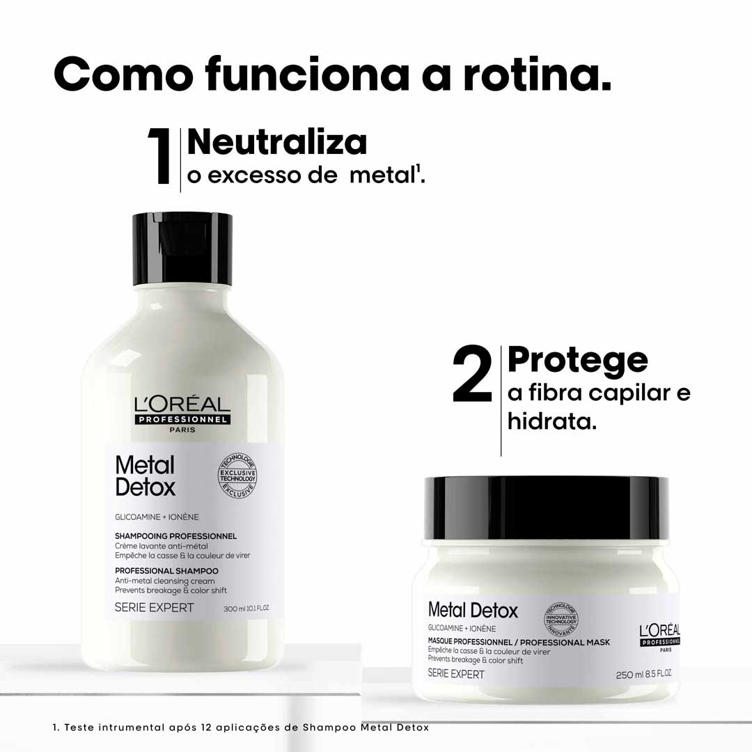 Loreal SE Metal Detox Glacial Utopia Coffret Duo