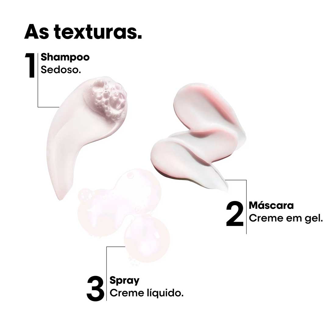 Loreal SE Vitamino Color Glacial Utopia Coffret trio